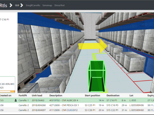 Roste zájem nejen o digitální dvojčata vozíků, ale i jednotlivých palet ve skladu
