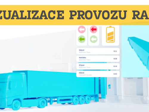 Vizualizace provozu ramp: přehled, bezpečnost, řízení provozu i výkonu