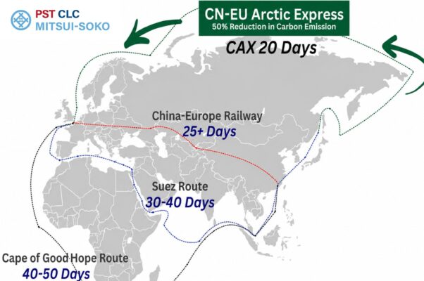 PST CLC Mitsui-Soko zařazuje do nabídky sezonní servis z Číny do Evropy s tranzitem kolem 20 dní